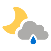 rain and clear spells